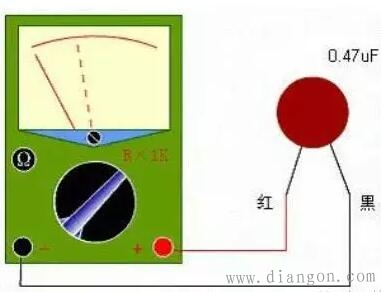 怎样用万用表检测电子元器件?电子元件测量基础