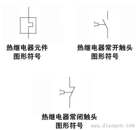 电气控制配电柜内常用电气元件符号及实物图