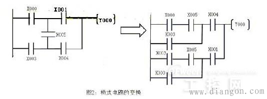 plc基础知识_plc编程基础知识_plc基础入门