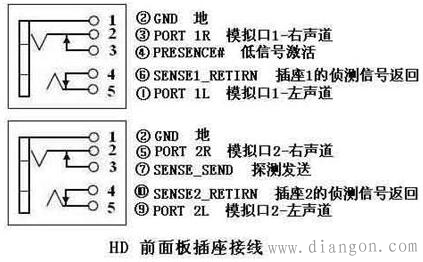 前置音频线接法图解