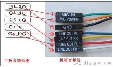 前置音频线接法图解