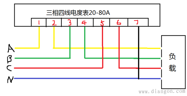 三相四线电表零线要求