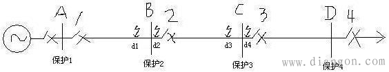 电流速断保护原理图