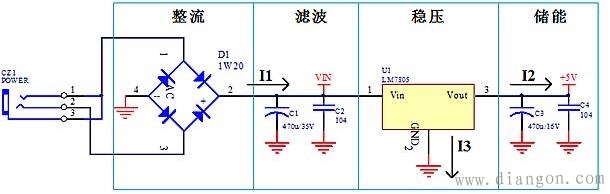 线性电源与高频开关电源PCB设计要点