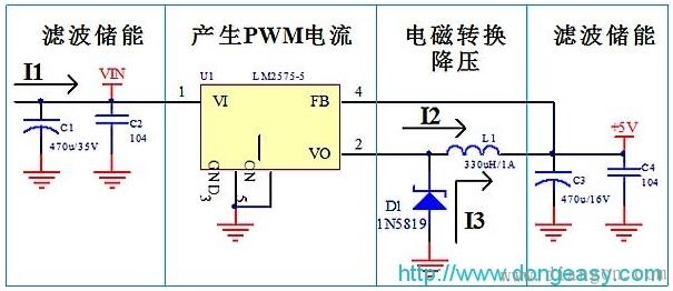 线性电源与高频开关电源PCB设计要点