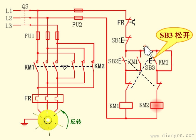 按钮联锁正反转控制电路线路原理图解