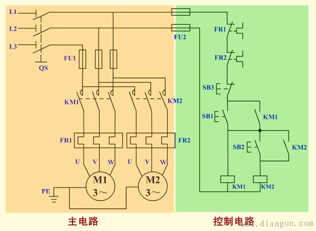 电动机顺序启动控制电路原理图解