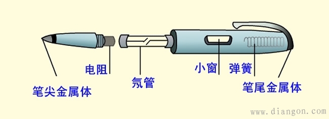 常用电工工具的使用方法及注意事项