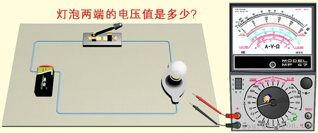 如何用指针式万用表测量直流电压