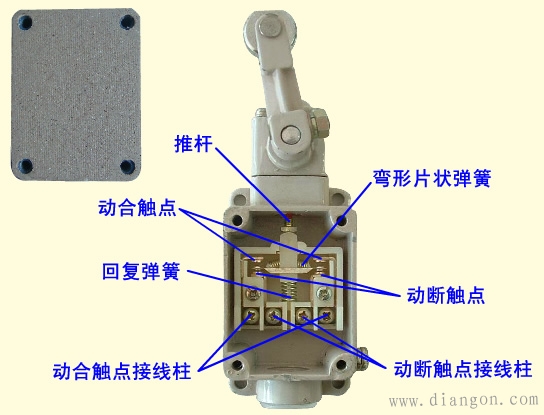 行程开关的结构、动作符号及型号含义