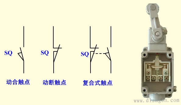 行程开关的结构、动作符号及型号含义