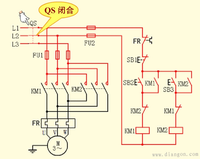 接触器联锁正反转控制线路的结构和工作原理