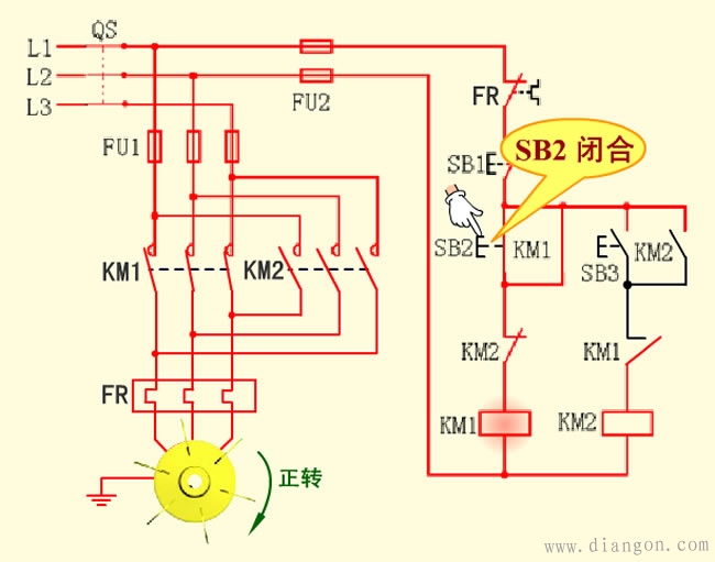 接触器联锁正反转控制线路的结构和工作原理