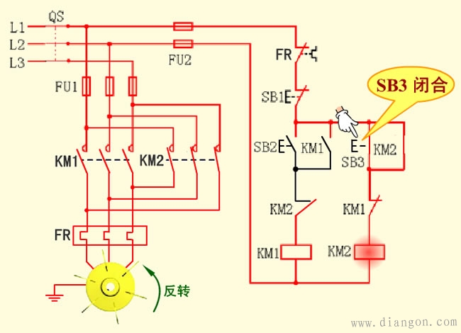 接触器联锁正反转控制线路的结构和工作原理