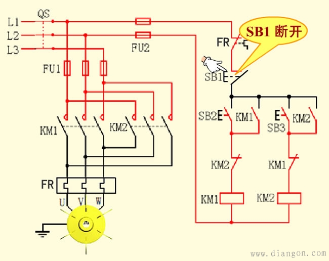 接触器联锁正反转控制线路的结构和工作原理