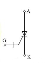 可控开关器件认识
