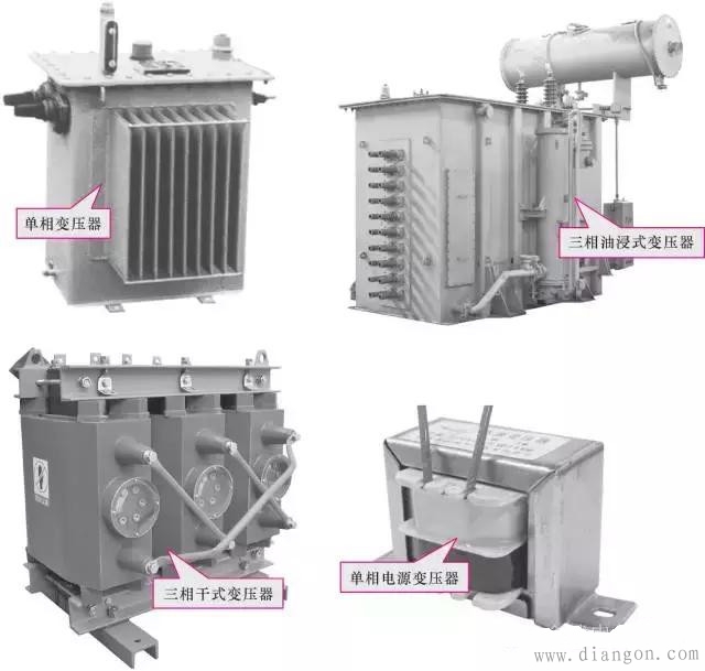 【图文详解】全面认识变压器