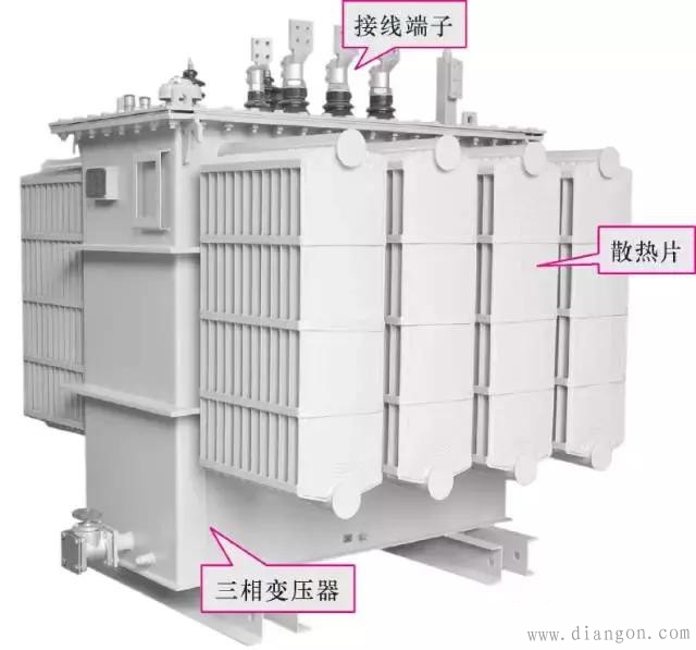 【图文详解】全面认识变压器