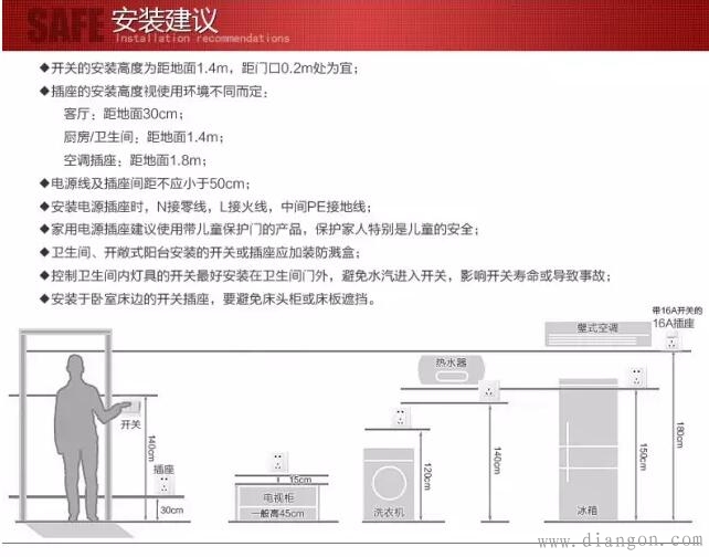 家庭电工基础知识