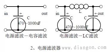 电子线路图的认识与识图技巧