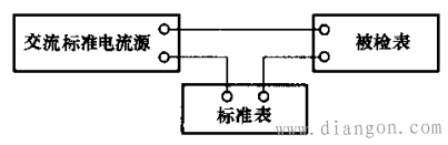 数字多用表交流参数检定