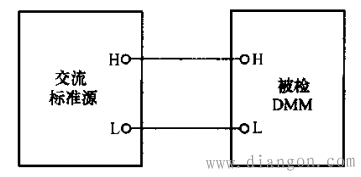 数字多用表交流参数检定