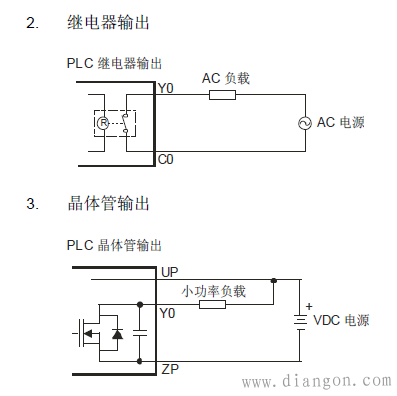 中间继电器用PLC控制接线方法