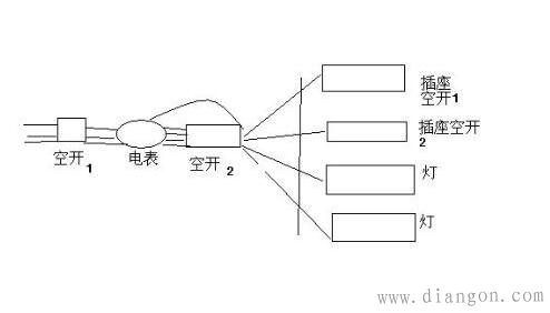 家里电路老跳闸的原因分析