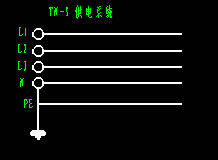 零线接地怎么查找是哪个地方接地了