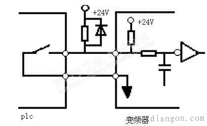 PLC和变频器配合使用时注意事项