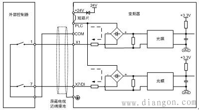 变频器控制端子接线方法图解及常见故障处理方法