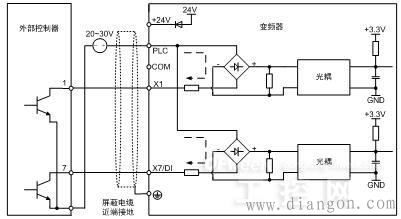 变频器控制端子接线方法图解及常见故障处理方法