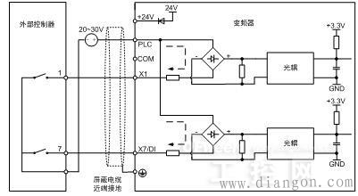 变频器控制端子接线方法图解及常见故障处理方法