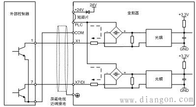 变频器控制端子接线方法图解及常见故障处理方法
