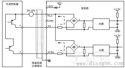 变频器控制端子接线方法图解及常见故障处理方法