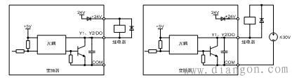 变频器控制端子接线方法图解及常见故障处理方法