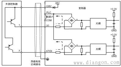 变频器控制端子接线方法图解及常见故障处理方法