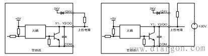 变频器控制端子接线方法图解及常见故障处理方法