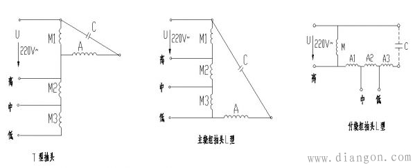 单相电机调速方法及原理