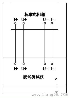 互感器综合特性测试仪测试电压示值误差、电流示值误差、变比参数检测试验