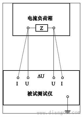 互感器综合特性测试仪测试电压示值误差、电流示值误差、变比参数检测试验