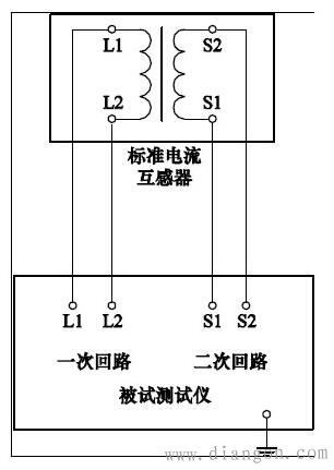 互感器综合特性测试仪测试电压示值误差、电流示值误差、变比参数检测试验