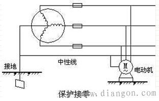 保护接零的安全工作原理