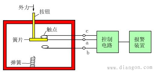 防盗报警系统探测器种类