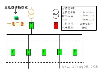 供配电监控系统组成