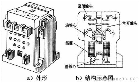 交流接触器短路铜环作用