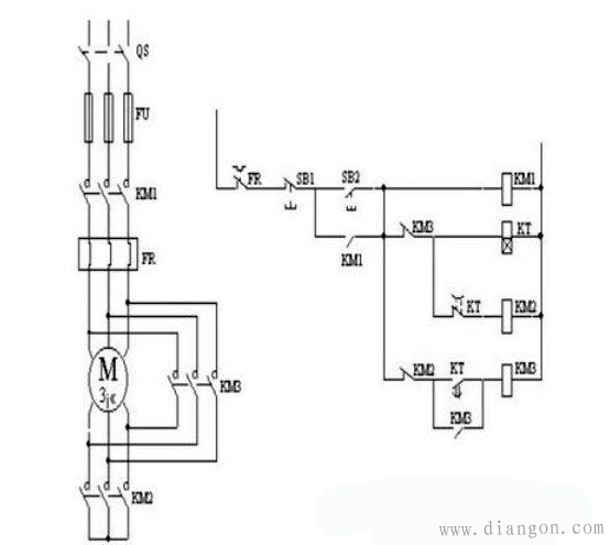 交流接触器电机正反转电路原理图解