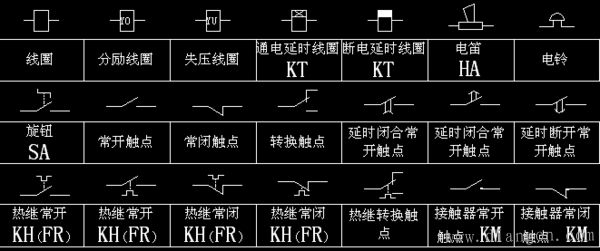 消防电路图符号大全