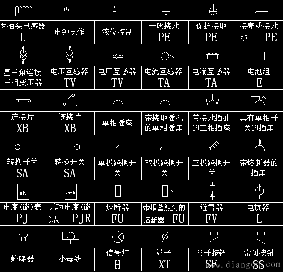 消防电路图符号大全