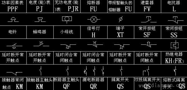 消防电路图符号大全